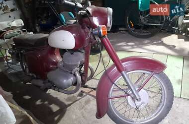 Цены Jawa Мотоцикл Классик