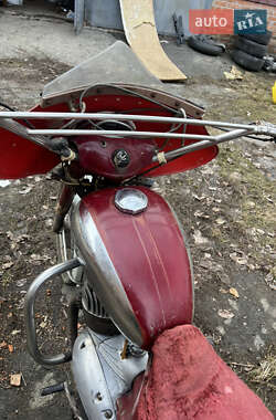 Цены Jawa Мотоцикл Классик