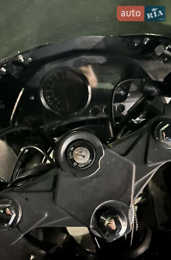 Цены Viper Мотоцикл Классик