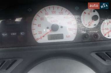 Цены Yamaha Мотоцикл Классик