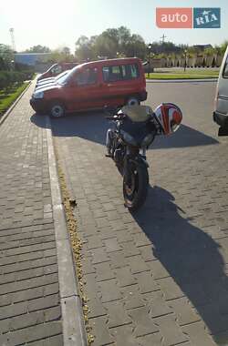 Цены Viper Мотоцикл Многоцелевой (All-round)