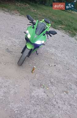 Цены Viper Мотоцикл Спорт-туризм