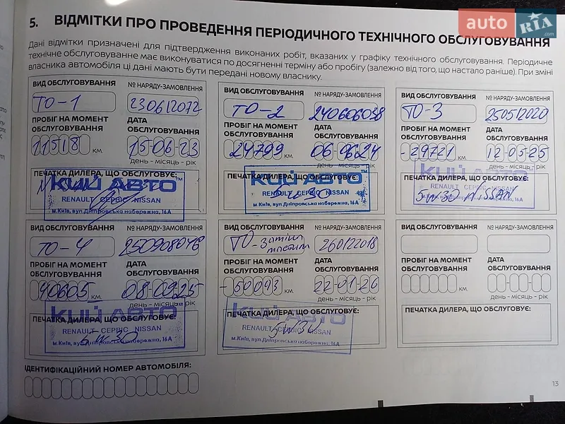 Внедорожник / Кроссовер Nissan Juke 2022 в Киеве документ 2 фото Внедорожник / Кроссовер Nissan Juke 2022 в Киеве документ