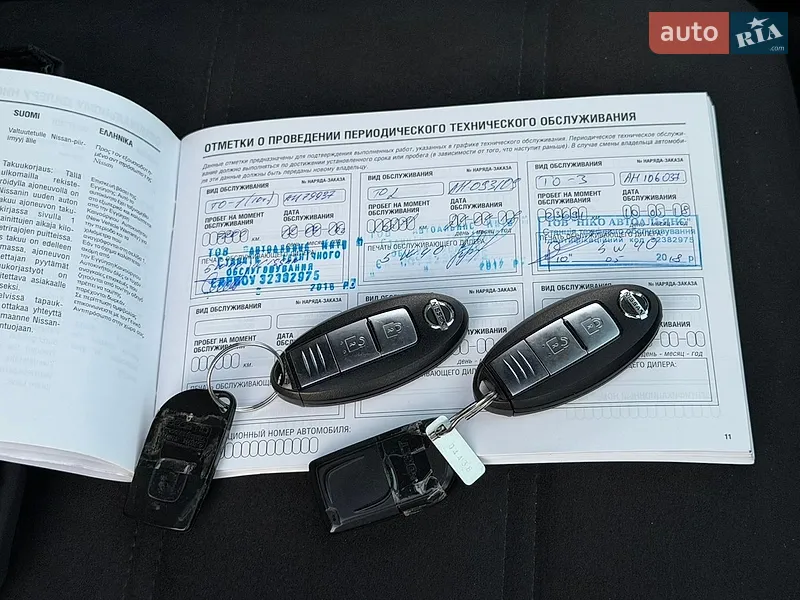 Внедорожник / Кроссовер Nissan Juke 2014 в Одессе документ