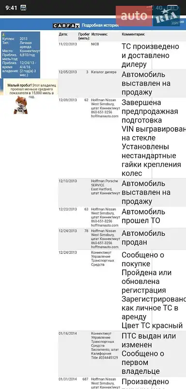 Хэтчбек Nissan Leaf 2013 в Харькове документ