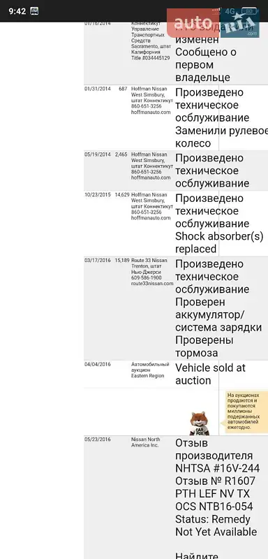 Хэтчбек Nissan Leaf 2013 в Харькове документ