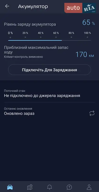 Хэтчбек Nissan Leaf 2021 в Коростене документ