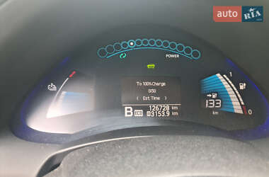 Nissan Leaf 2013