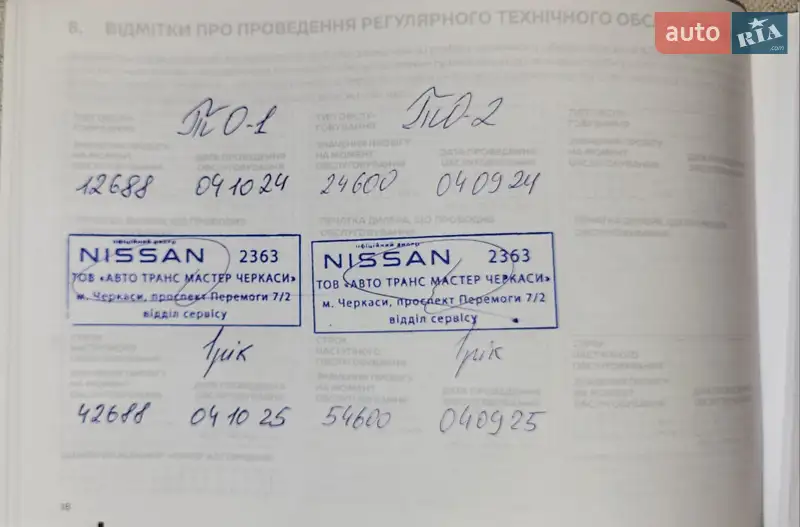 Хэтчбек Nissan Leaf 2022 в Черкассах документ