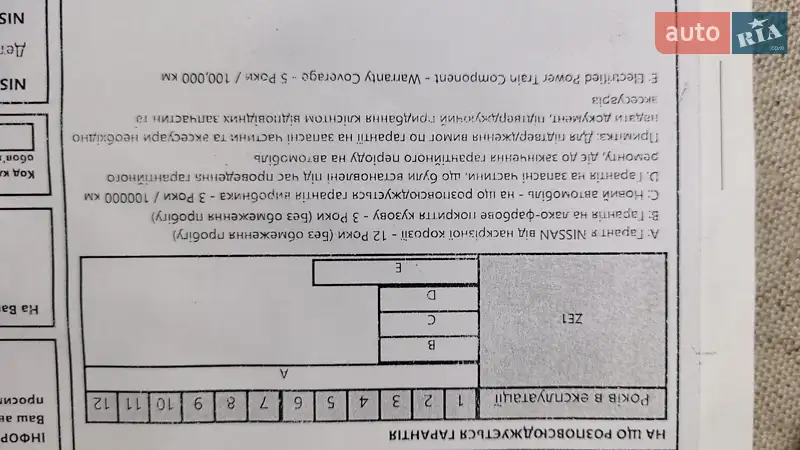 Хэтчбек Nissan Leaf 2022 в Черкассах документ