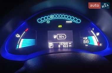 Nissan Leaf  2014