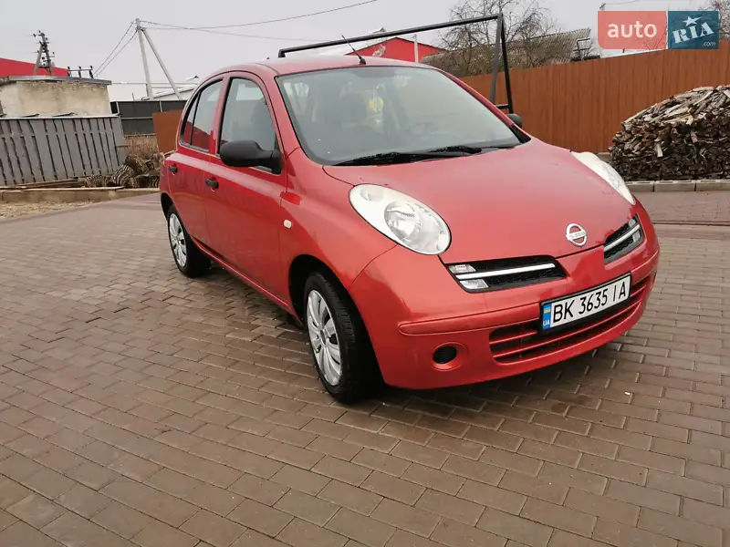 Nissan Micra