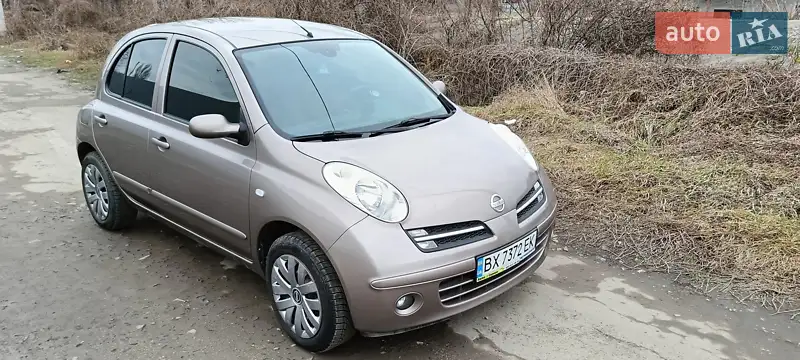 Nissan Micra