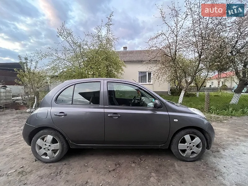 Nissan Micra