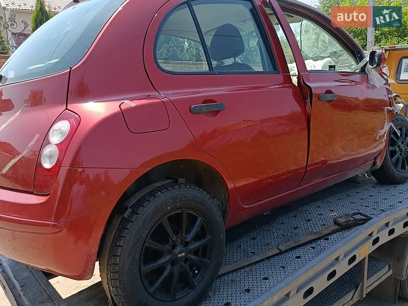 Nissan Micra