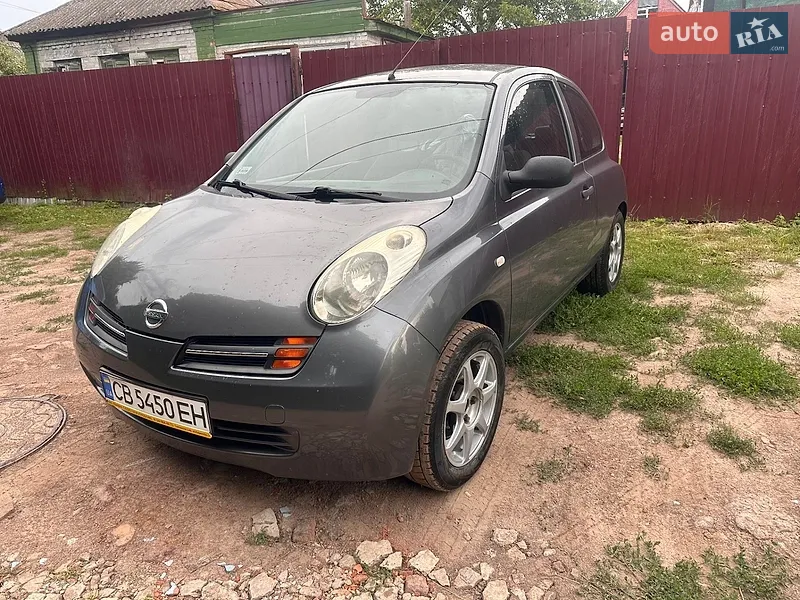 Nissan Micra