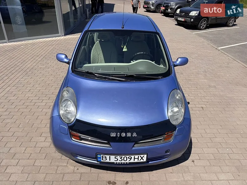 Nissan Micra