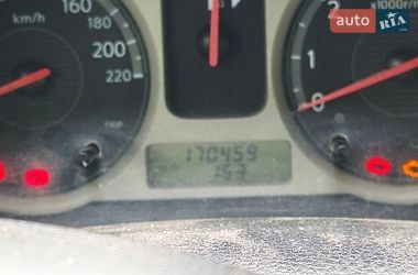 Хэтчбек Nissan Note 2006 в Киеве