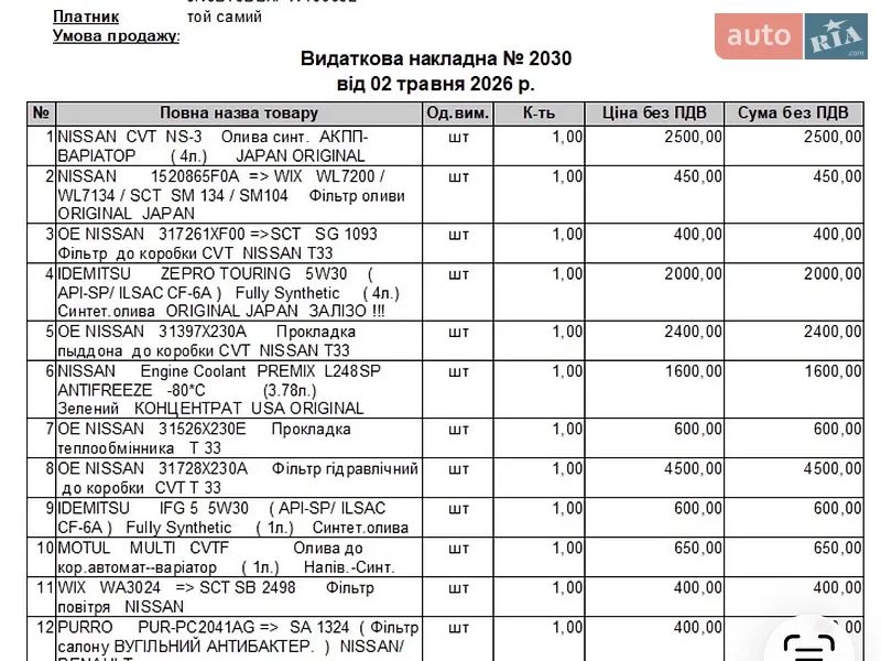 Внедорожник / Кроссовер Nissan Rogue 2023 в Черкассах документ