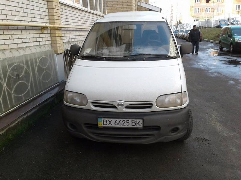 Ремонту Ремонту