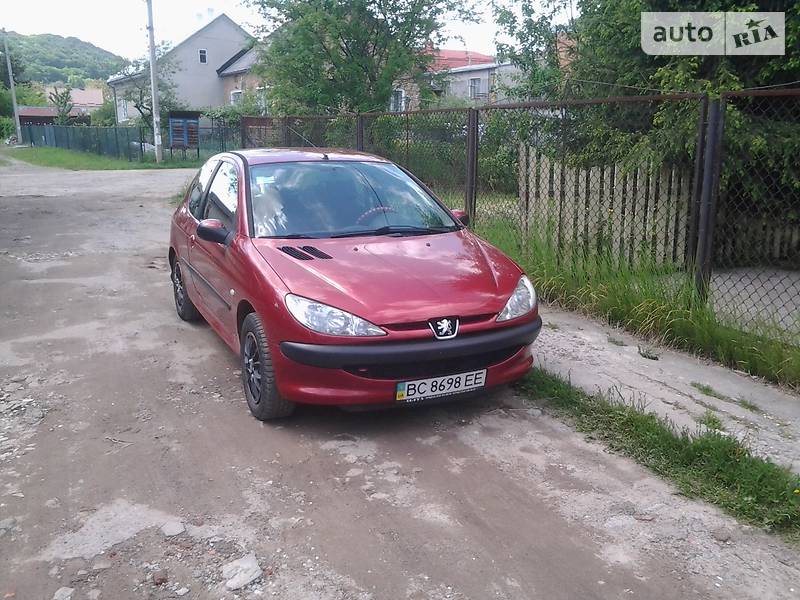 glospecification - Blog