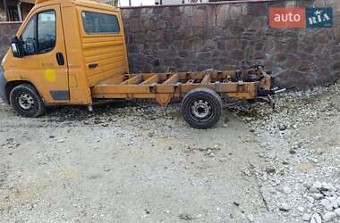 Характеристики Fiat Ducato Пикап