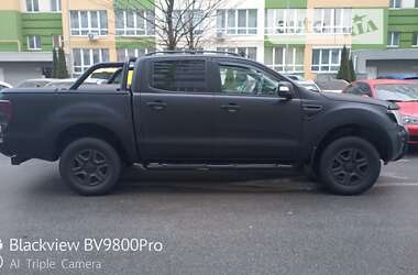 Характеристики Ford Ranger Пикап