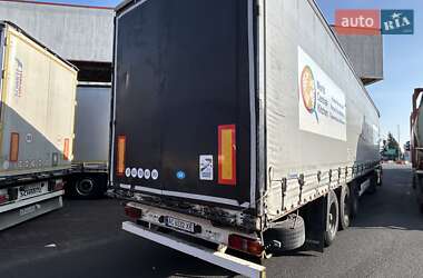 Ціни Krone Платформа напівпричіп