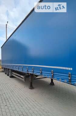 Ціни Schmitz Cargobull Платформа напівпричіп