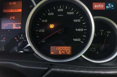 Porsche Cayenne Gts  2008