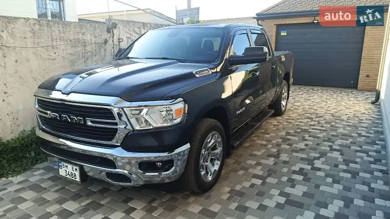 Ram 1500 2021