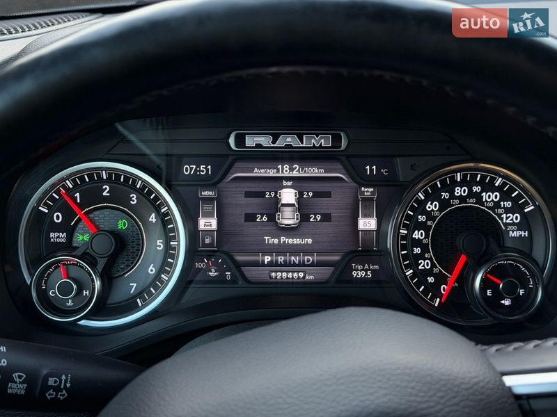 Пикап Ram 1500 2019 в Киеве