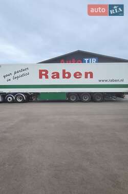 Ціни Schmitz Рефрижератор напівпричіп