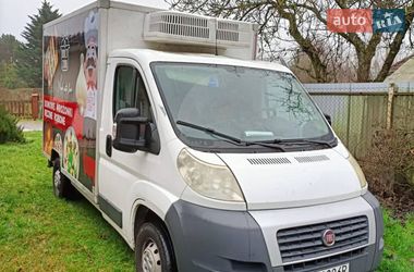 Характеристики Fiat Ducato Рефрижератор
