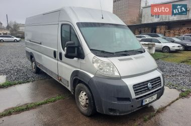 Характеристики Fiat Ducato Рефрижератор