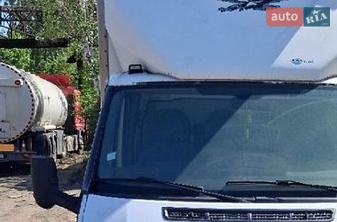 Характеристики Ford Transit Рефрижератор