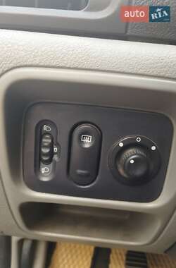 Renault Clio Symbol  2005