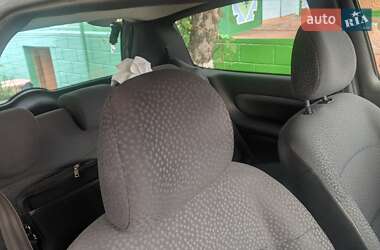 Renault Clio  2011