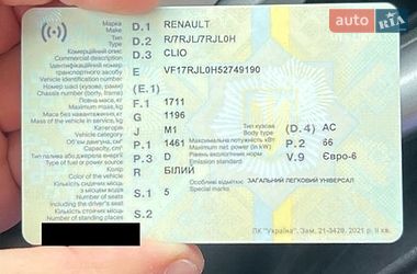 Renault Clio 2015