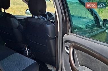Renault Duster  2012