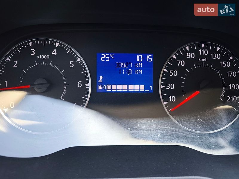 Renault Duster 2019