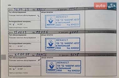 Внедорожник / Кроссовер Renault Duster 2021 в Киеве
