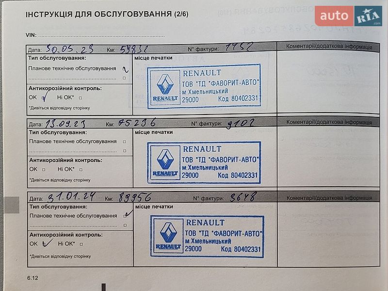 Внедорожник / Кроссовер Renault Duster 2021 в Киеве