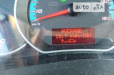 Renault Kangoo  2016