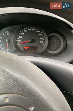 Renault Kangoo  2012
