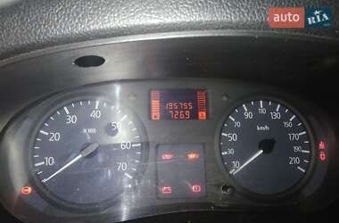 Renault Kangoo  2006