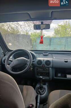 Renault Kangoo  1999
