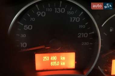 Внедорожник / Кроссовер Renault Koleos 2008 в Львове