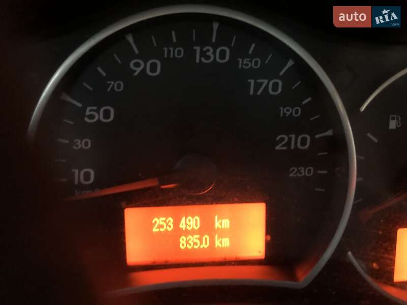 Внедорожник / Кроссовер Renault Koleos 2008 в Львове