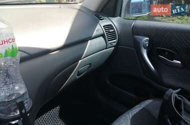 Renault Laguna  2002